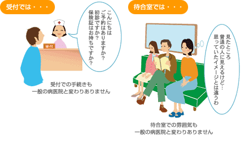 東陽町東口クリニック